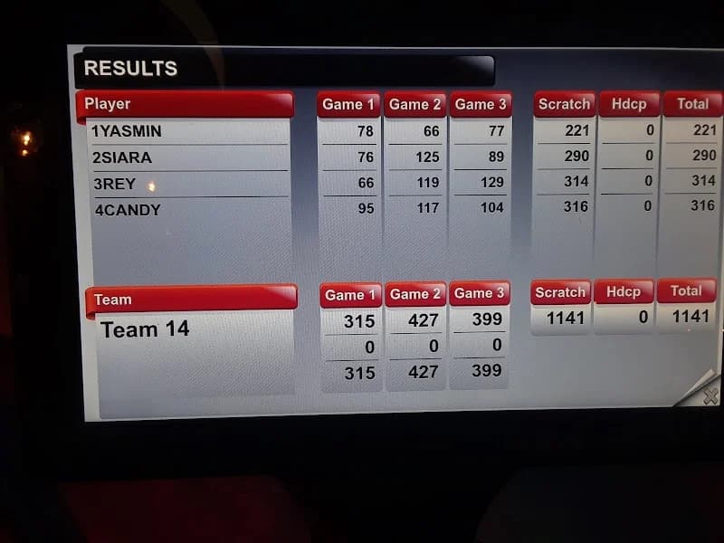 Spare Time Chattanooga - Image 7